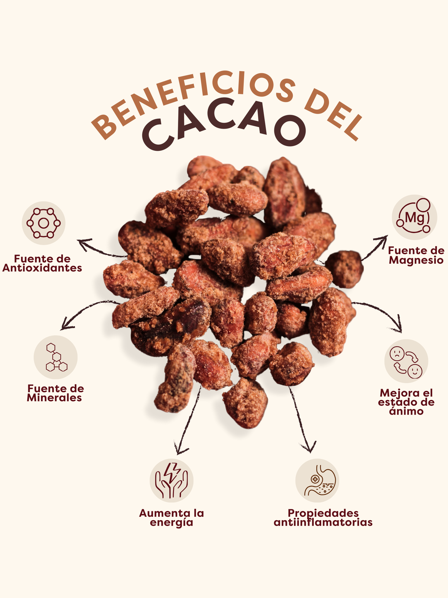 CACAO GARAPIÑADO