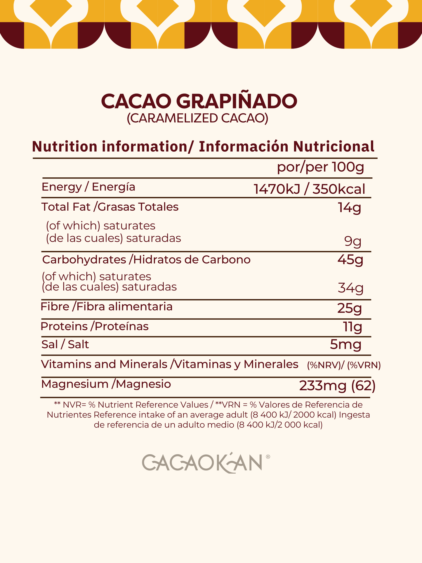 SUGAR COATED CACAO