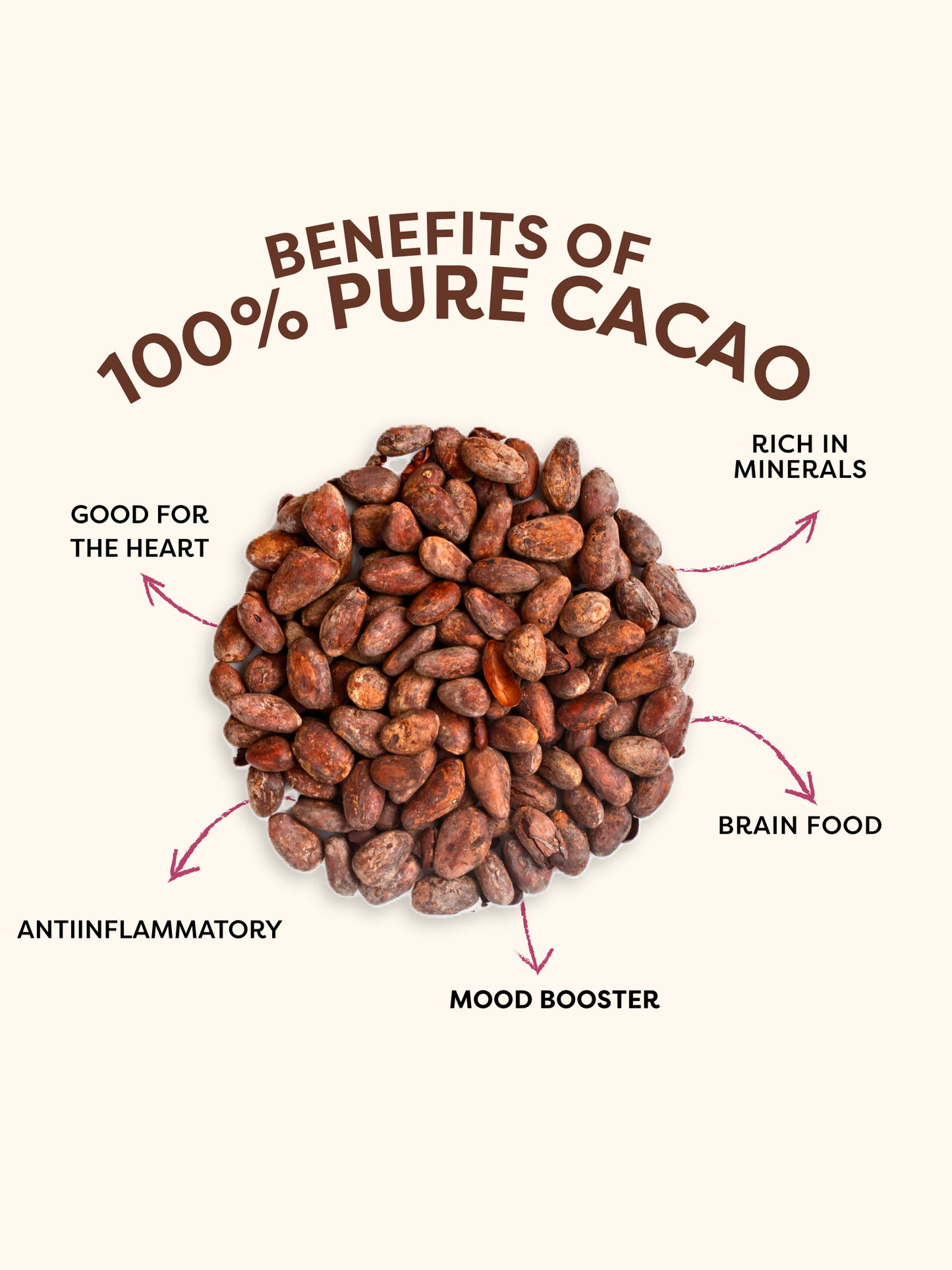 CACAO CARAMELO