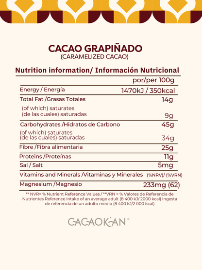CACAO GARAPIÑADO