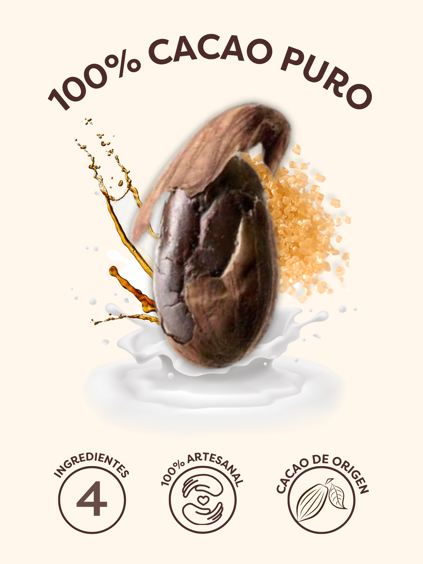 SUGAR COATED CACAO