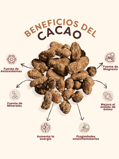 SUGAR COATED CACAO