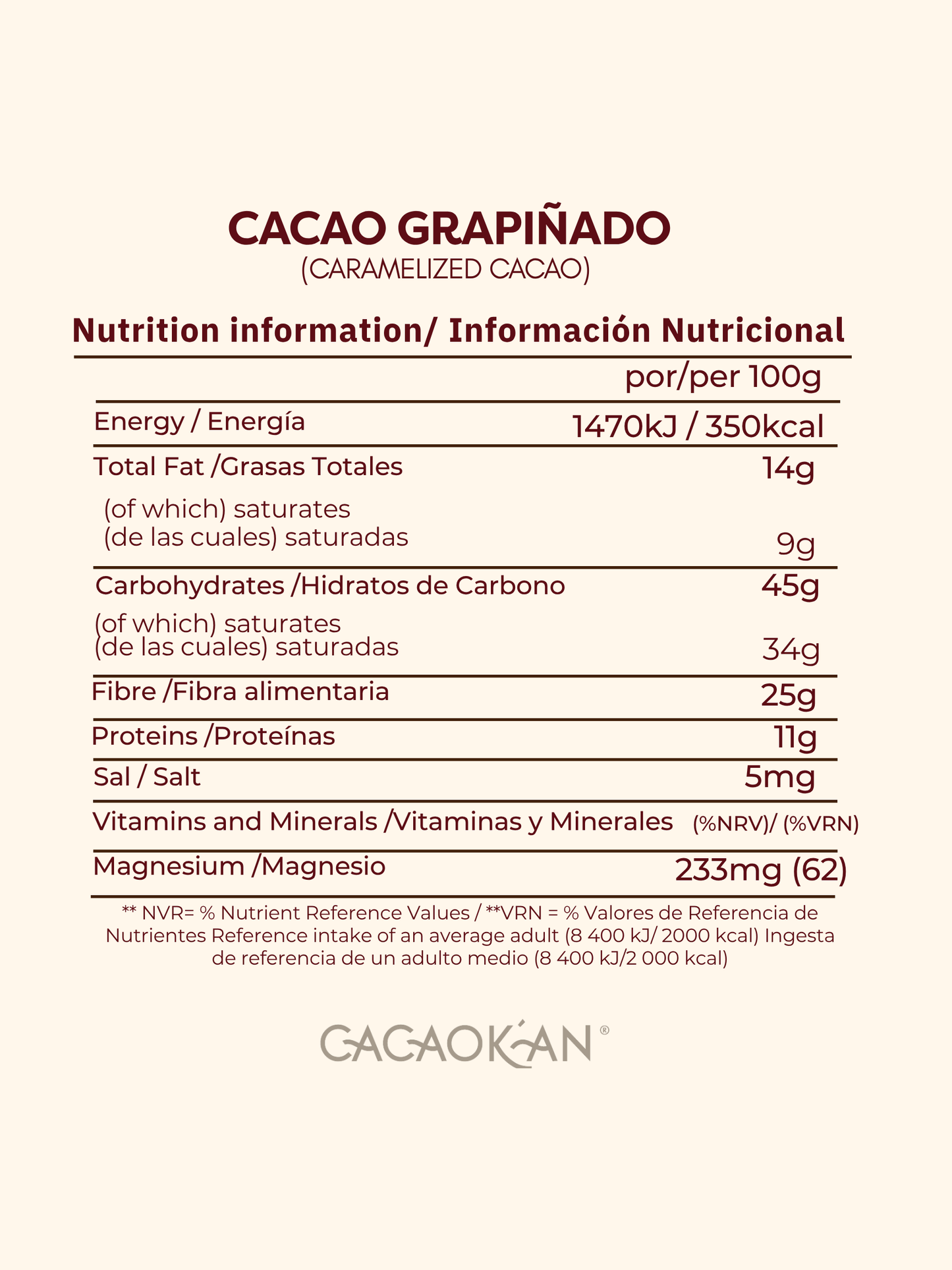 SUGAR COATED CACAO