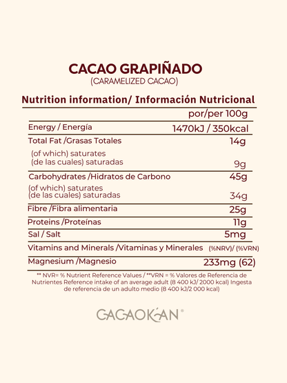 SUGAR COATED CACAO